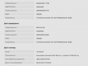Красота = здоровье+уход: как прошел семинар о женском здоровье