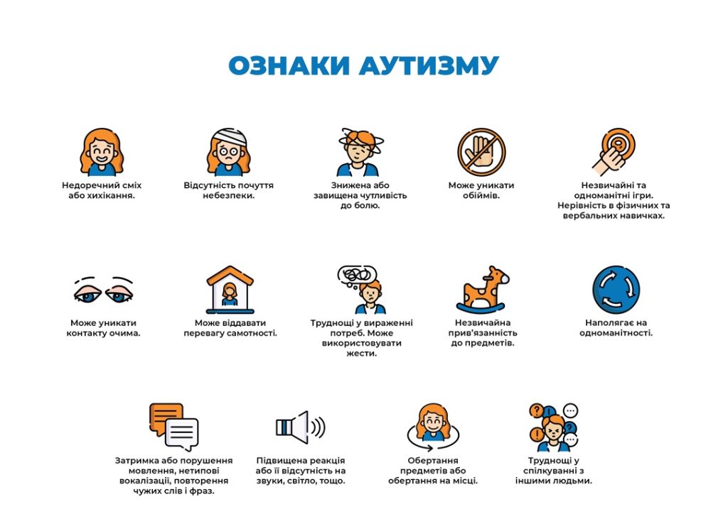 Що нам варто знати про аутизм