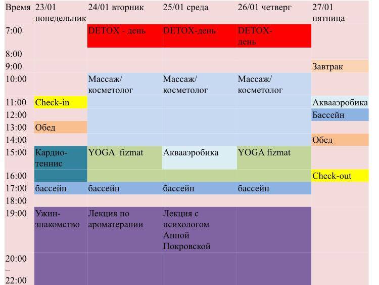 #МАМАСЛЕТ ДЕТОКС КАНИКУЛЫ: ешь, молись, слушай тишину